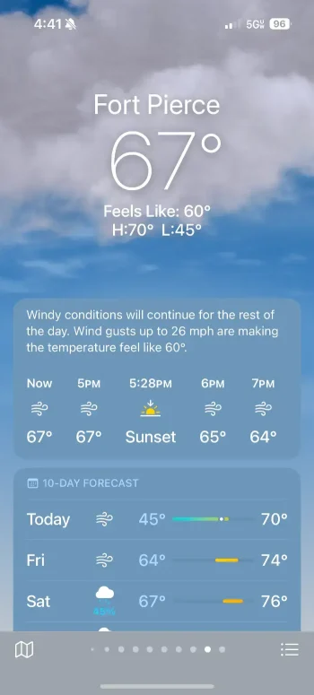 Fort Pierce, FL weather