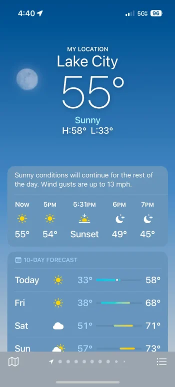 Lake City, FL weather